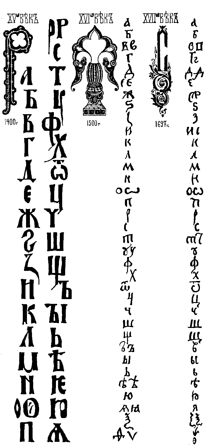 Славяноподобный шрифт CyrilicOld (кириллический церковный славянский шрифт)